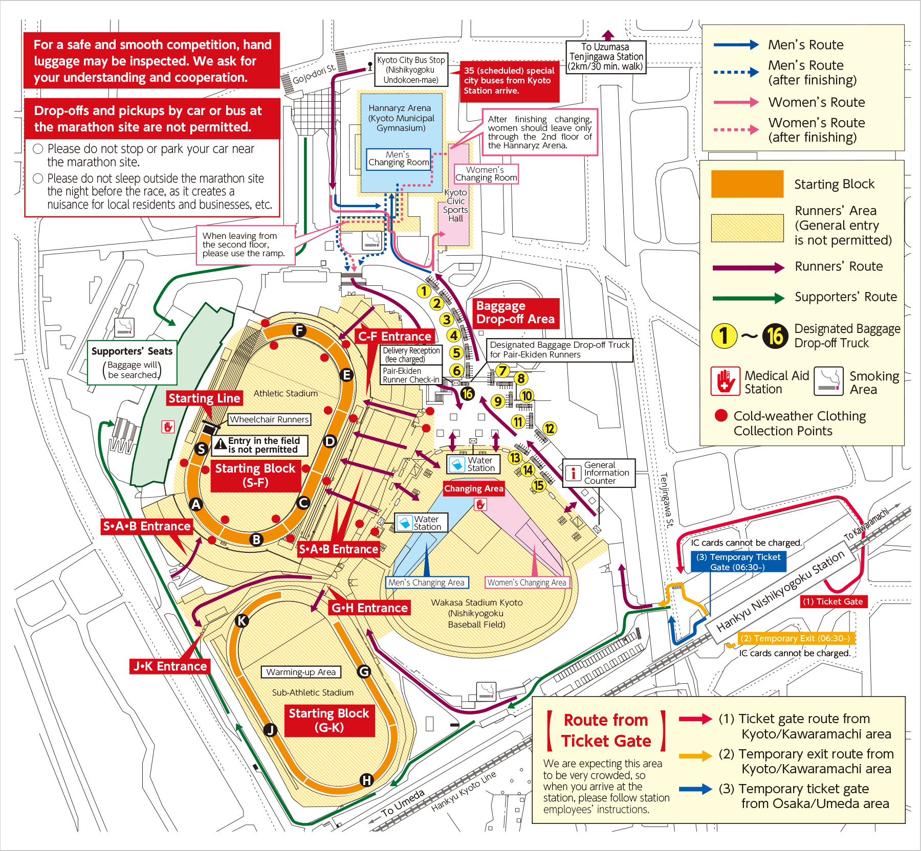 Starting Point: Access & Map