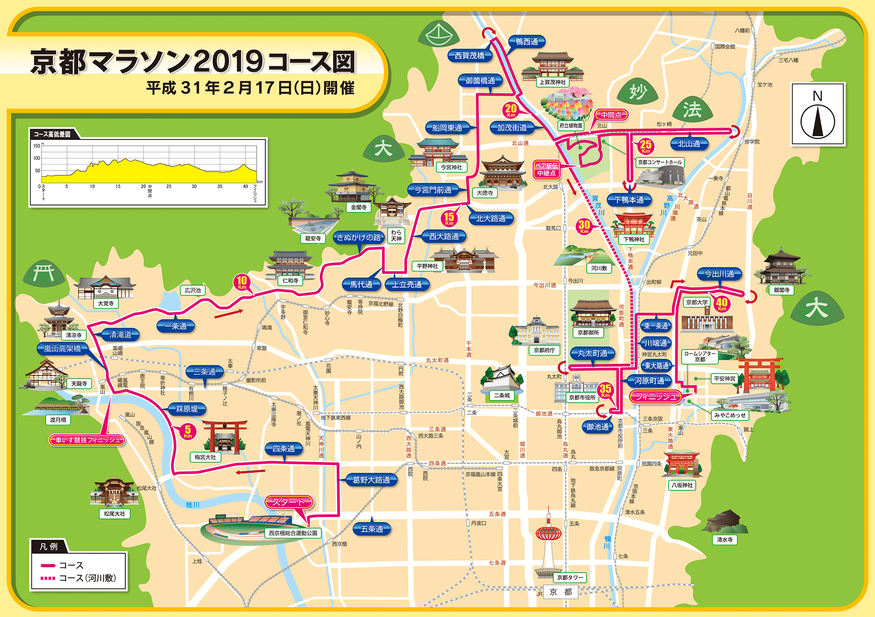 京都マラソン2019 コースマップ　2月17日（日）開催